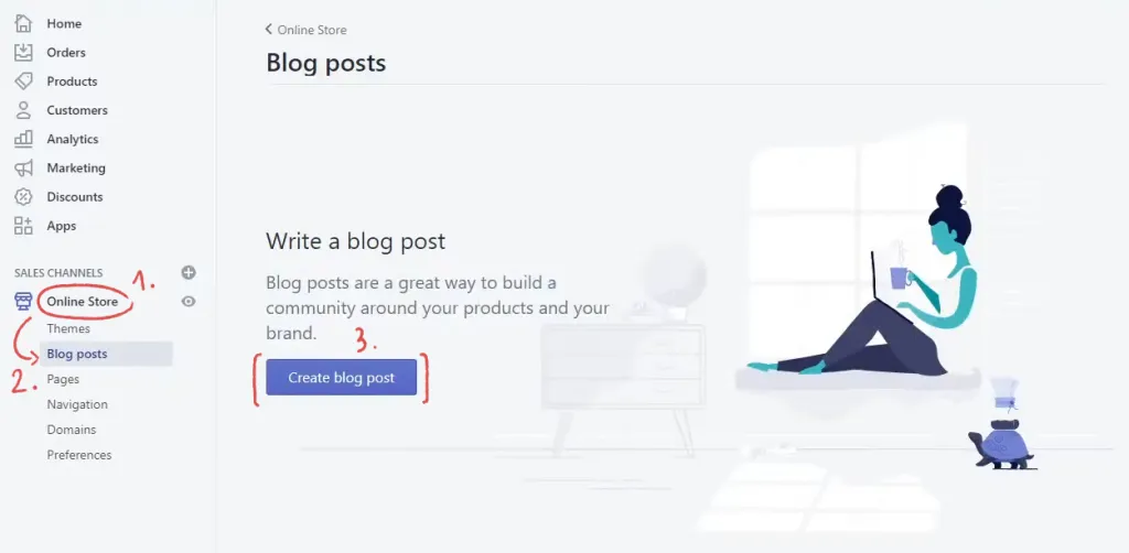 Screenshot of Shopify admin showing the location of the 'Create blog post' button