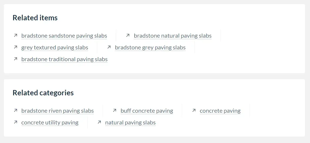 Example of category links placed at the bottom of a page