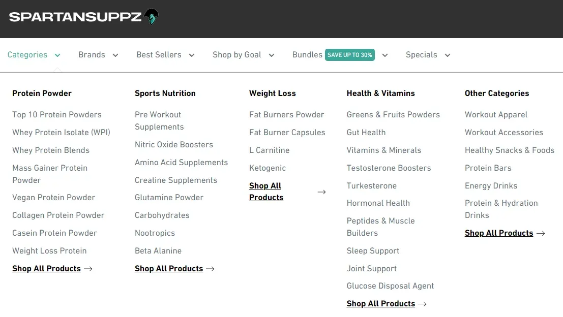 Example of a navigation menu with a 'Categories' submenu displaying various product types