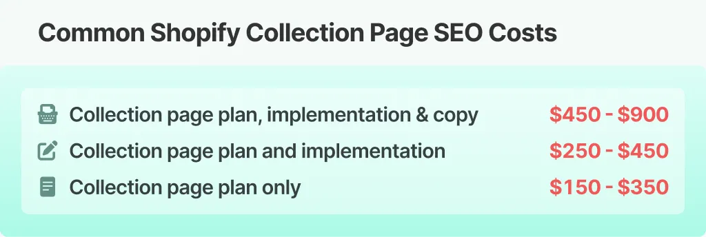 Table showing common Shopify collection page SEO costs