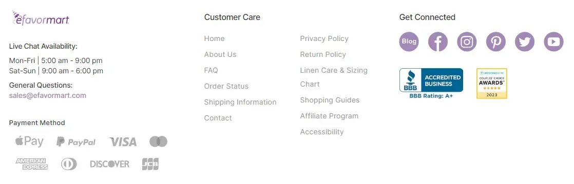 Example of trust icons/badges in a Shopify footer