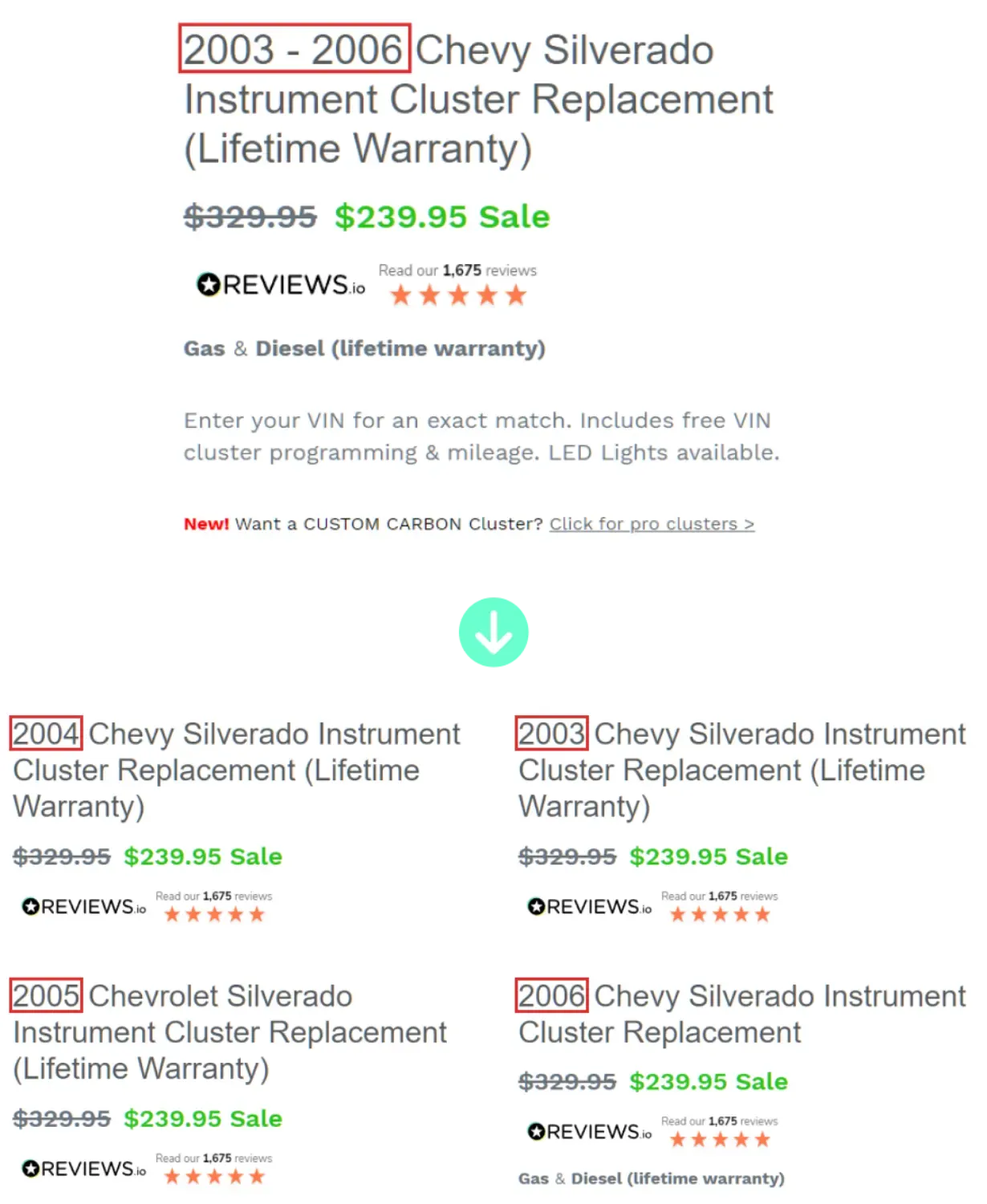 ISS Automotive new product pages example