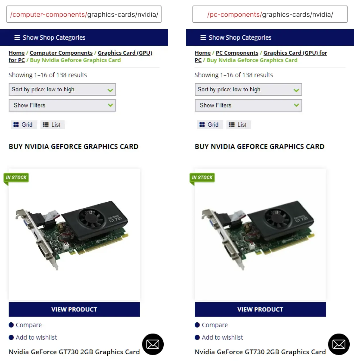 Keyword cannibalisation example for PC International
