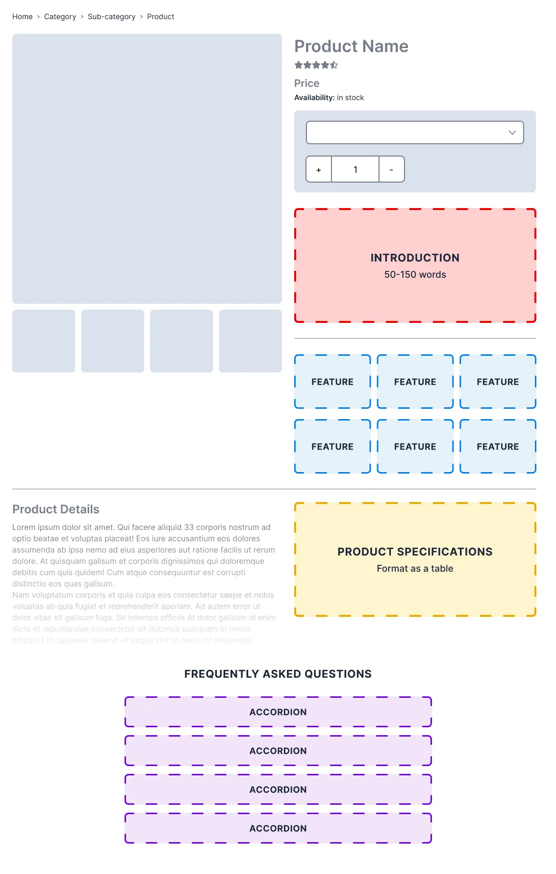 An ideal product page layout example.