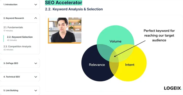 SEO Accelerator Course