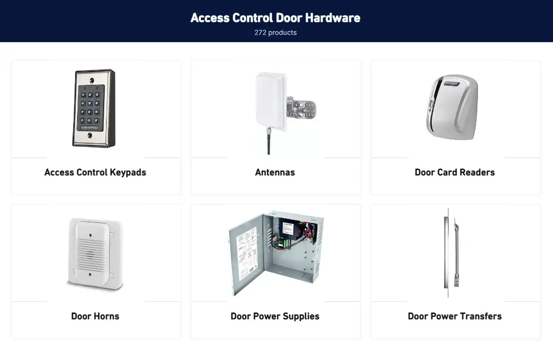 Screenshot showing a parent collection page with products displayed, along with links to child collections like dry food, wet food, and toppers.