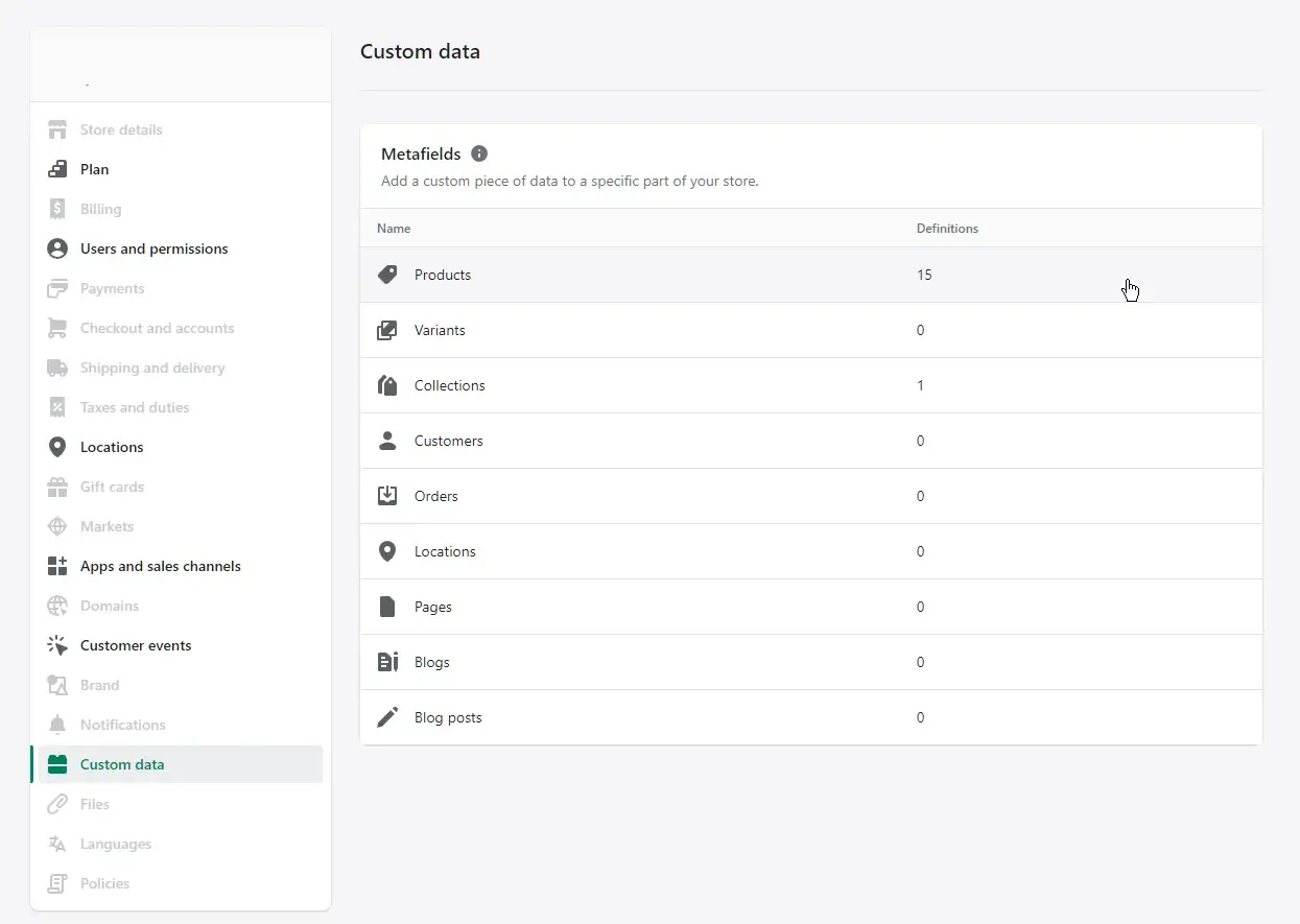 Screenshot of Shopify admin showing the custom data settings with a list of metafield definitions