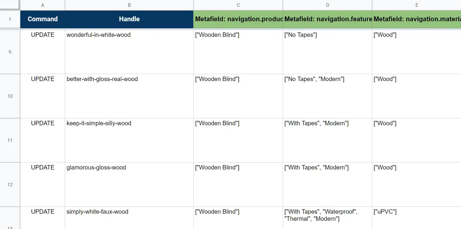 Example spreadsheet structure for bulk editing Shopify metafields, showing columns for URL handle and metafields