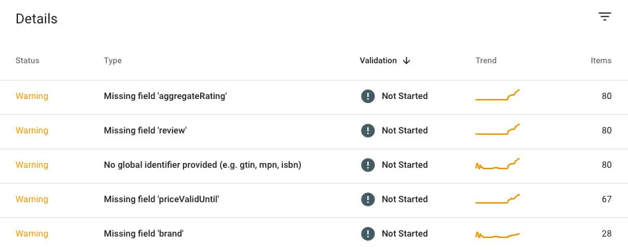Screenshot of Google Search Console showing 'Valid with warning' structured data issues.