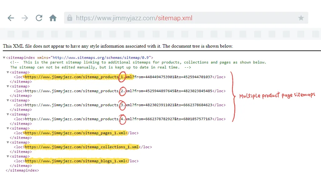 Example of a Shopify sitemap index file
