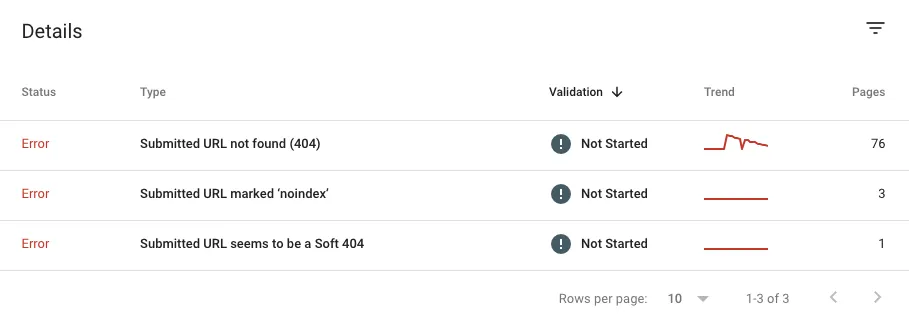 Screenshot of the 404 errors report in Sitebulb.