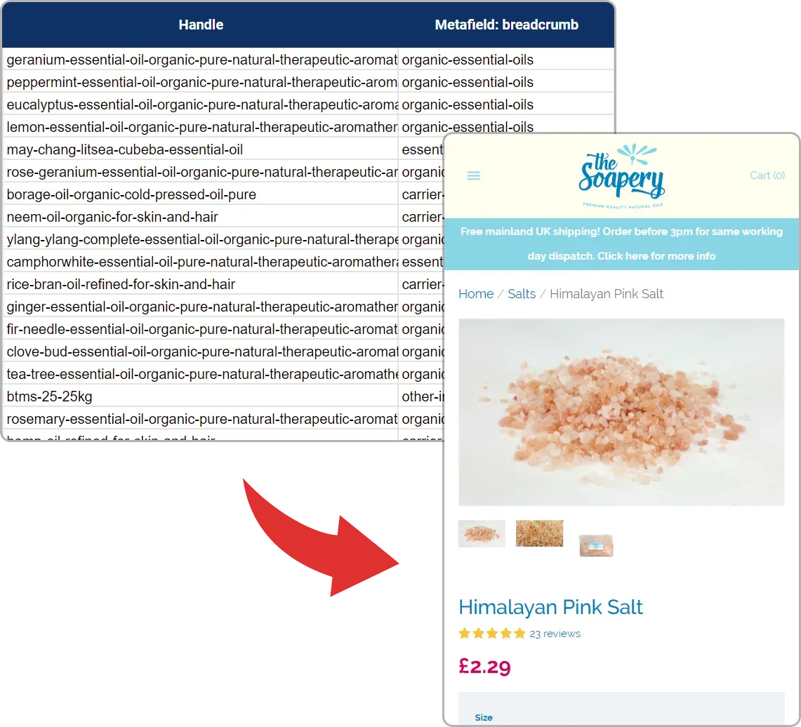 TheSoapery breadcrumbs example