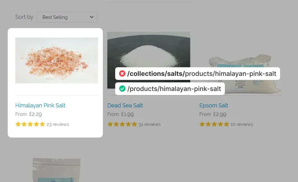 TheSoapery internal linking for products